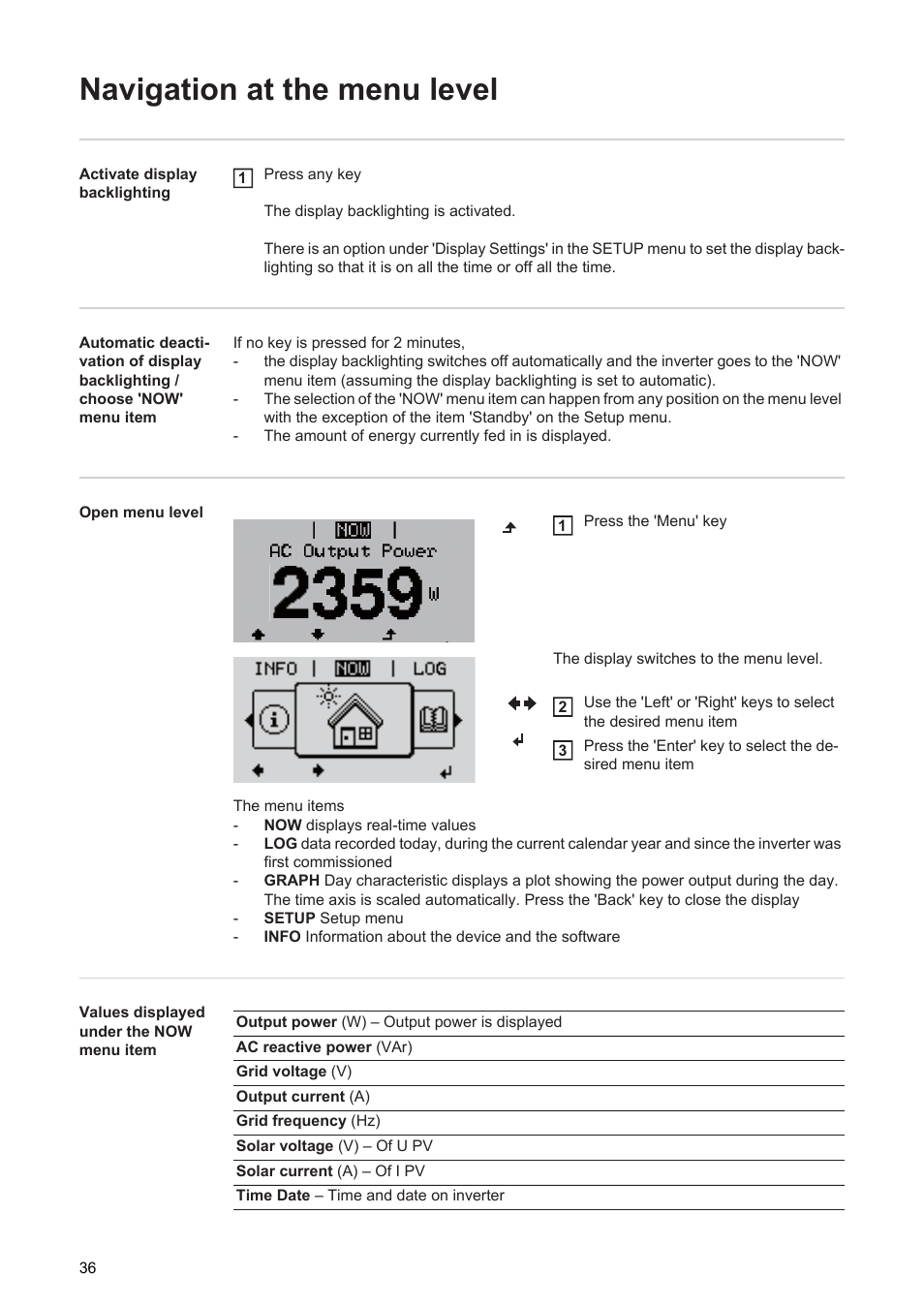 Navigation at the menu level | Fronius Energy Package User Manual | Page 38 / 128