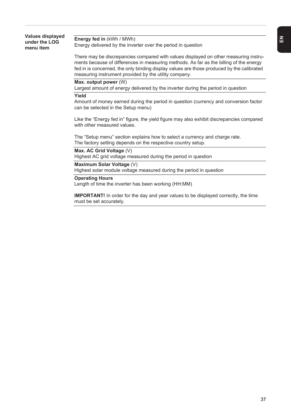 Fronius Energy Package User Manual | Page 39 / 128