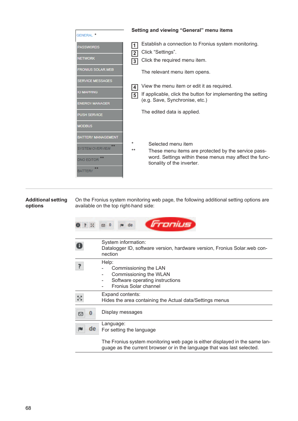 Fronius Energy Package User Manual | Page 70 / 128