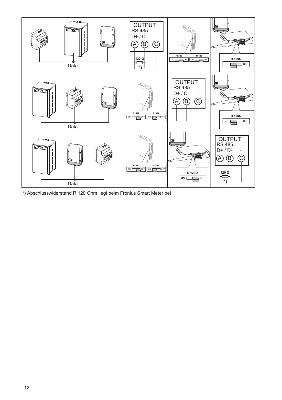 Fronius Solar Battery User Manual | Page 14 / 18