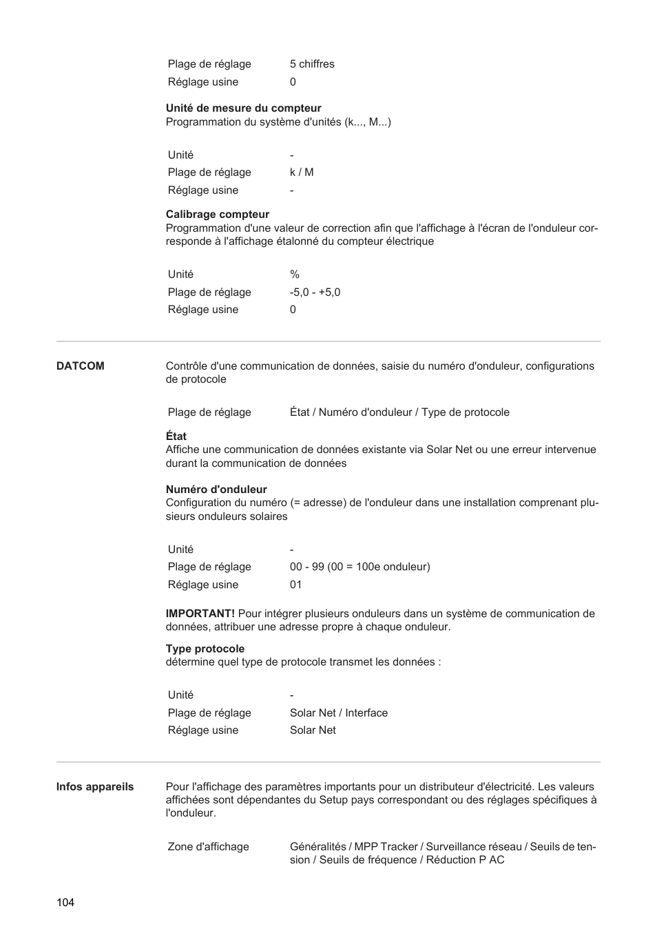 Fronius Agilo 360.0-3 TL User Manual | Page 106 / 166