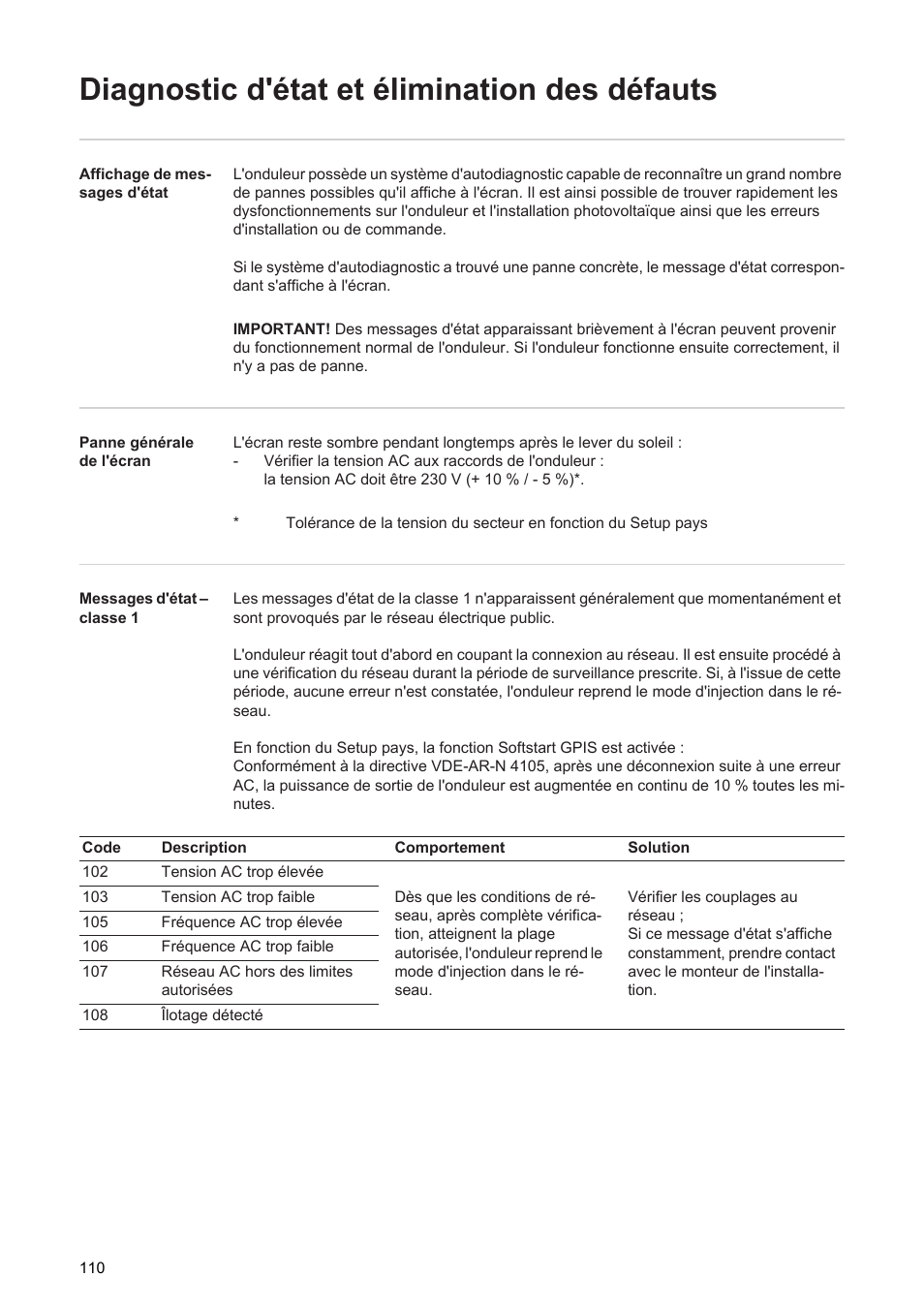 Diagnostic d'état et élimination des défauts | Fronius Agilo 360.0-3 TL User Manual | Page 112 / 166