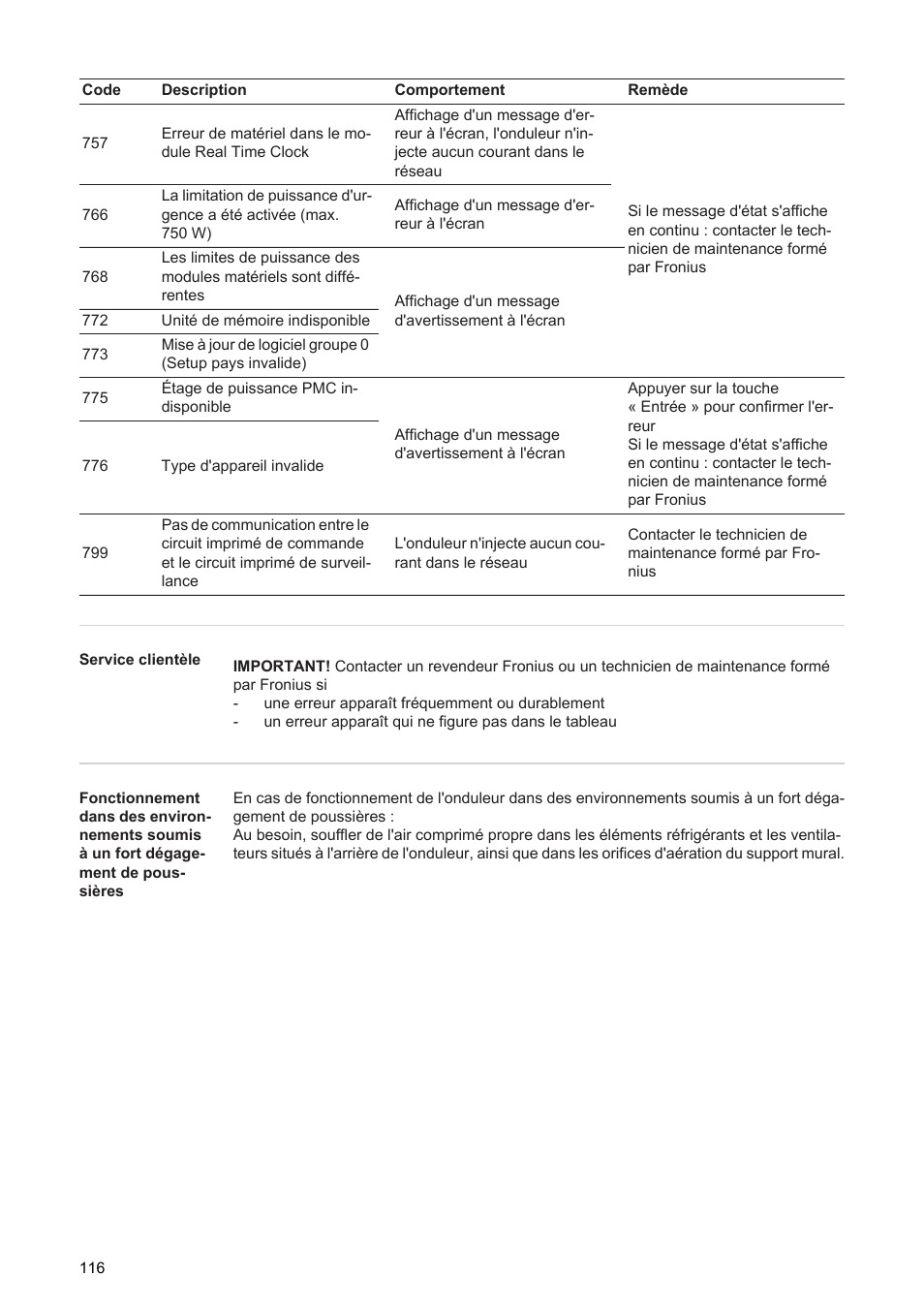 Fronius Agilo 360.0-3 TL User Manual | Page 118 / 166