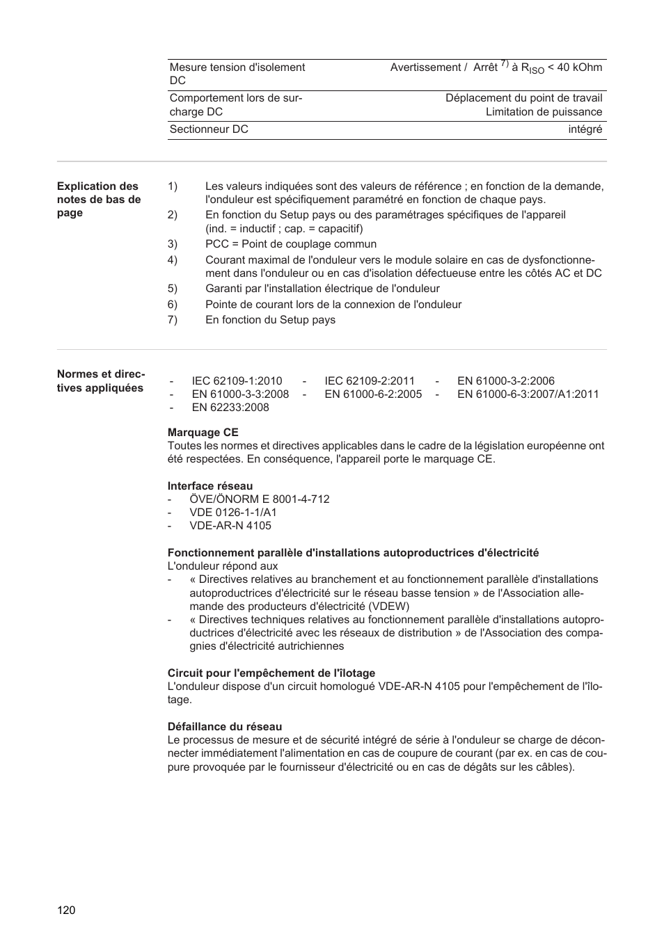 Fronius Agilo 360.0-3 TL User Manual | Page 122 / 166