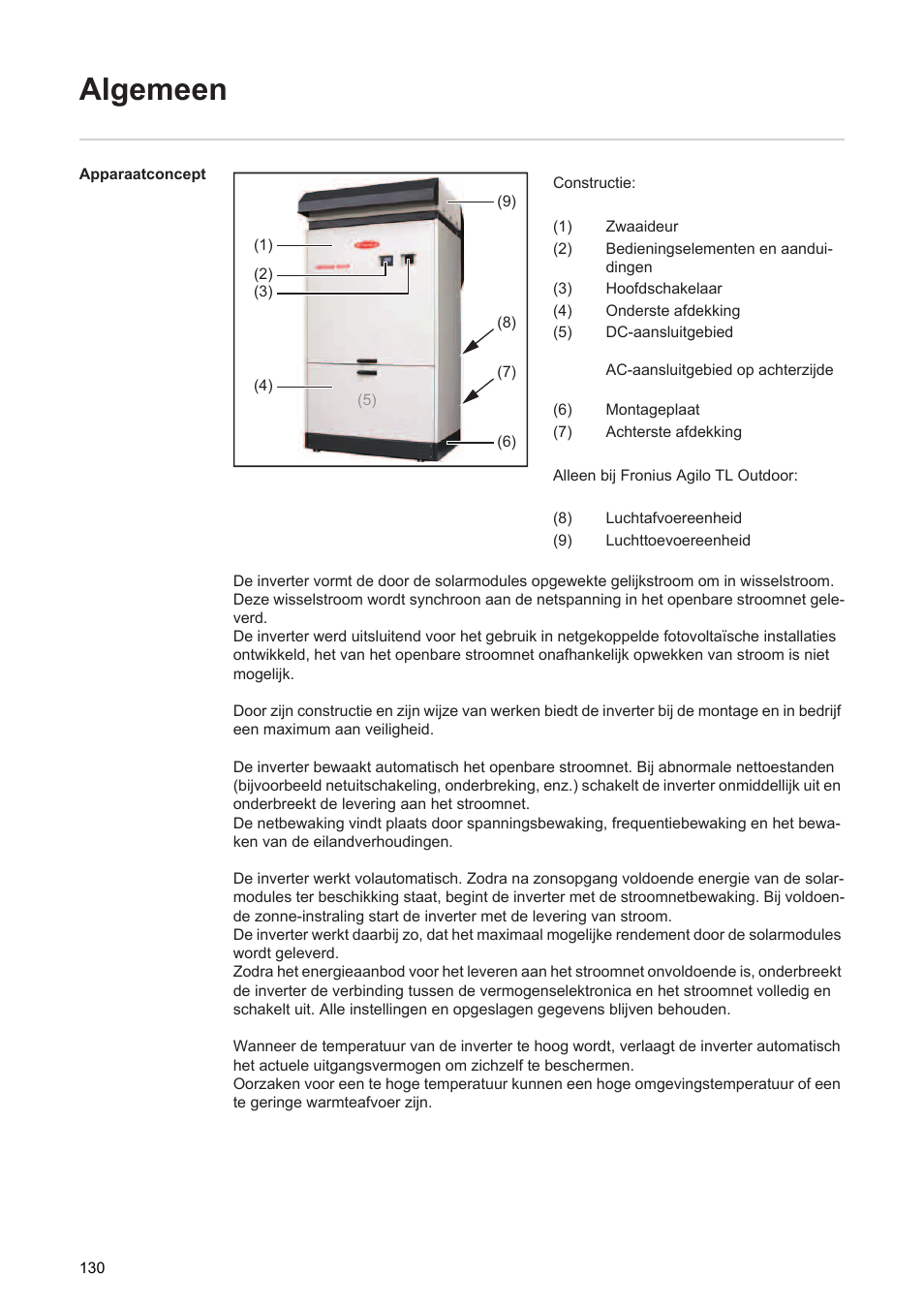 Algemeen | Fronius Agilo 360.0-3 TL User Manual | Page 132 / 166