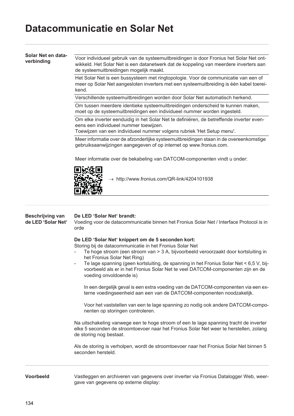 Datacommunicatie en solar net | Fronius Agilo 360.0-3 TL User Manual | Page 136 / 166