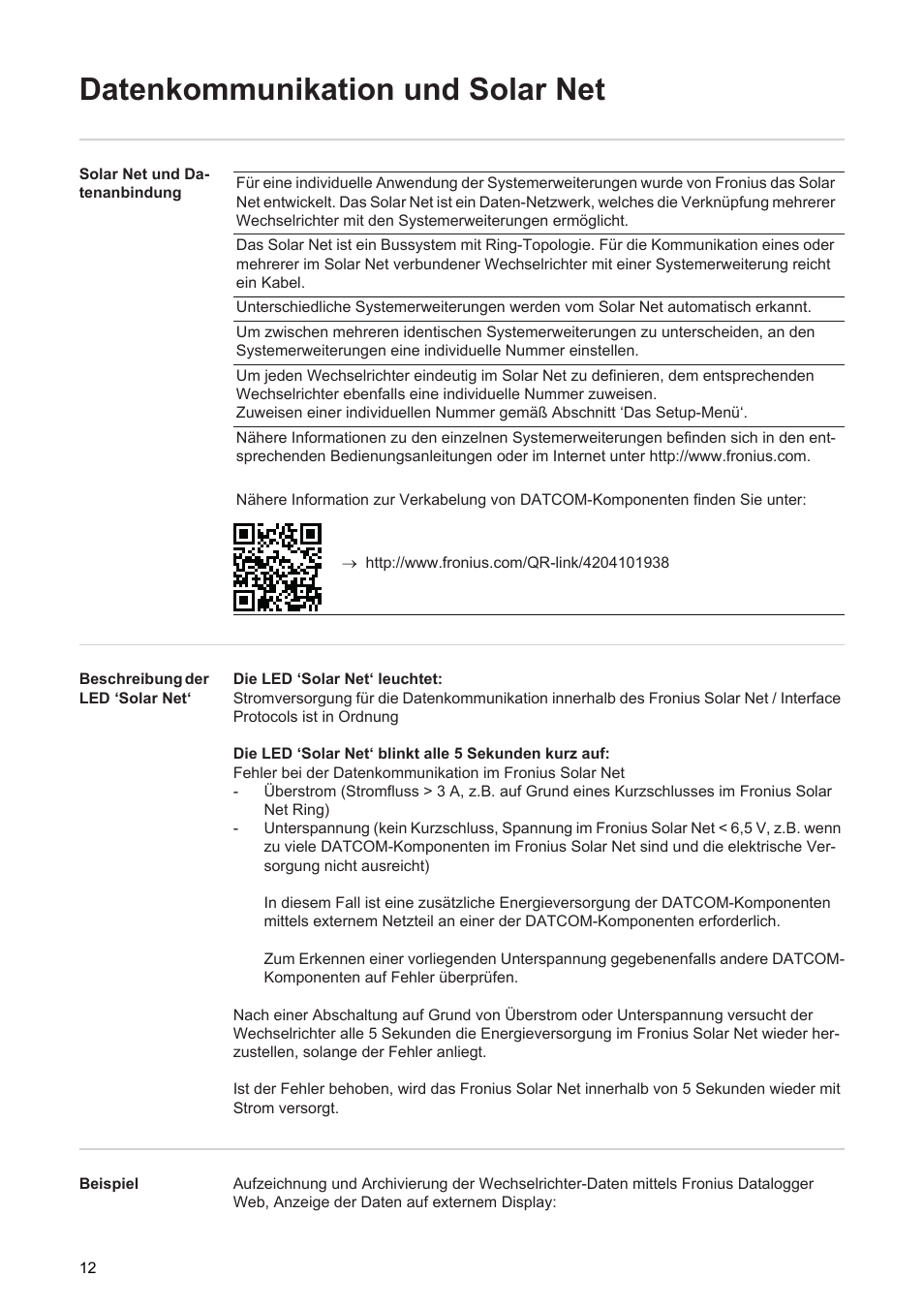 Datenkommunikation und solar net | Fronius Agilo 360.0-3 TL User Manual | Page 14 / 166