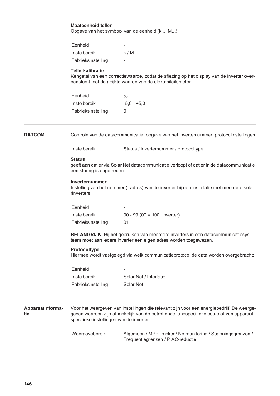 Fronius Agilo 360.0-3 TL User Manual | Page 148 / 166