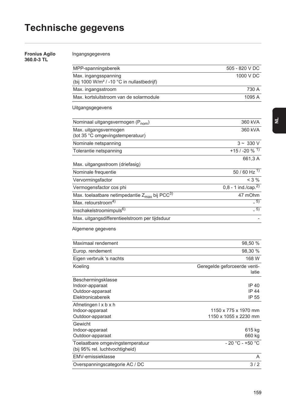 Technische gegevens | Fronius Agilo 360.0-3 TL User Manual | Page 161 / 166