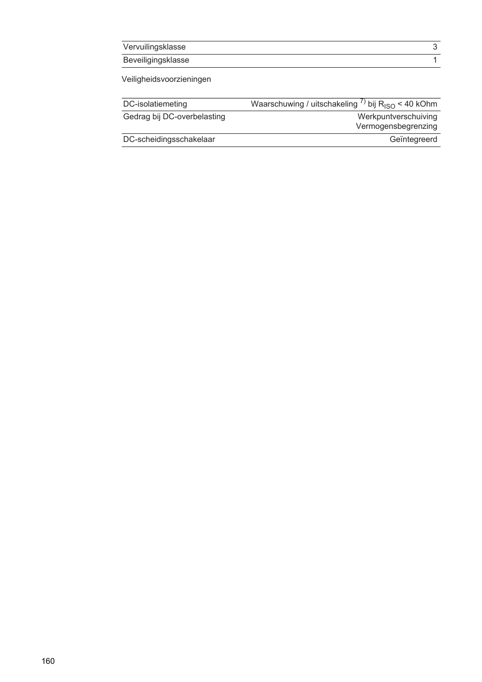 Fronius Agilo 360.0-3 TL User Manual | Page 162 / 166