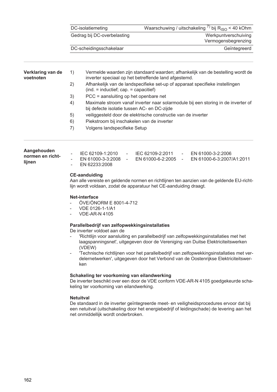 Fronius Agilo 360.0-3 TL User Manual | Page 164 / 166