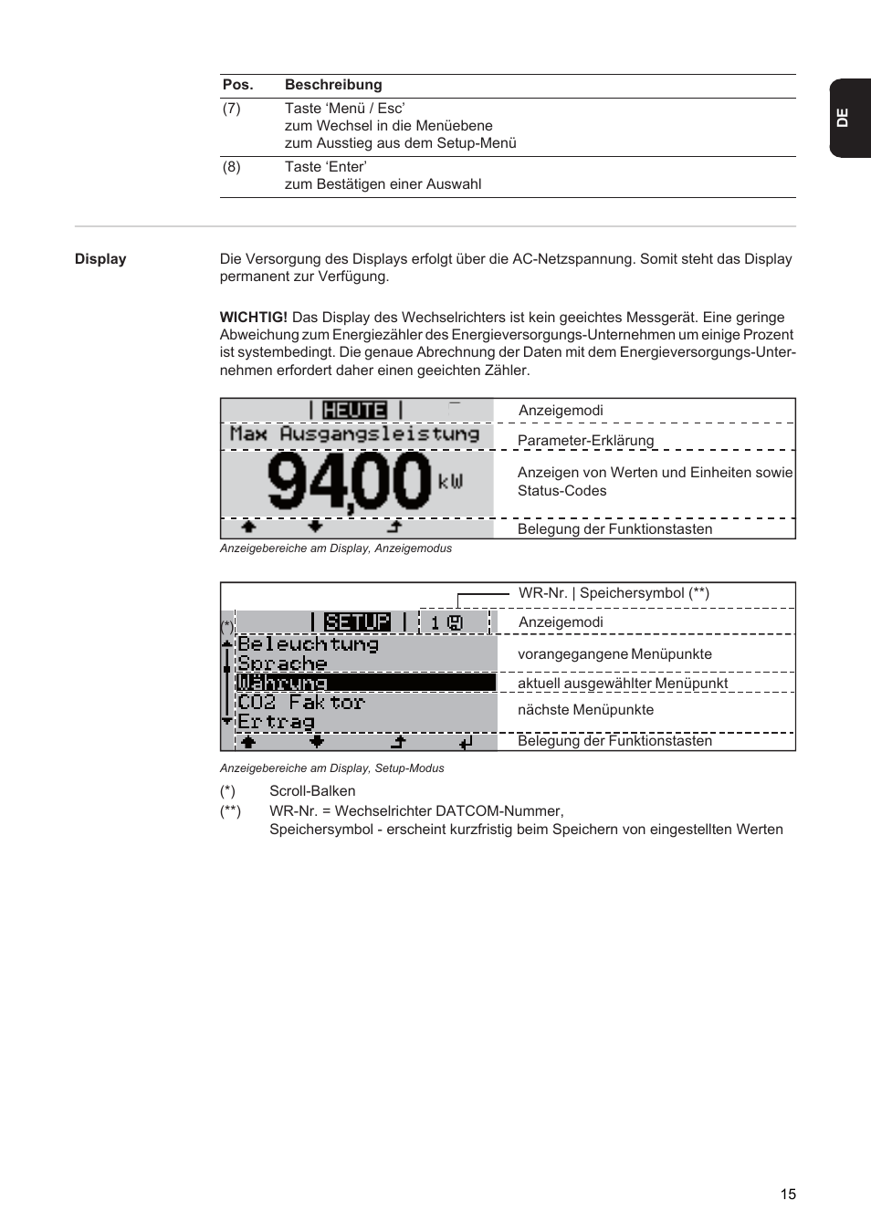 Fronius Agilo 360.0-3 TL User Manual | Page 17 / 166