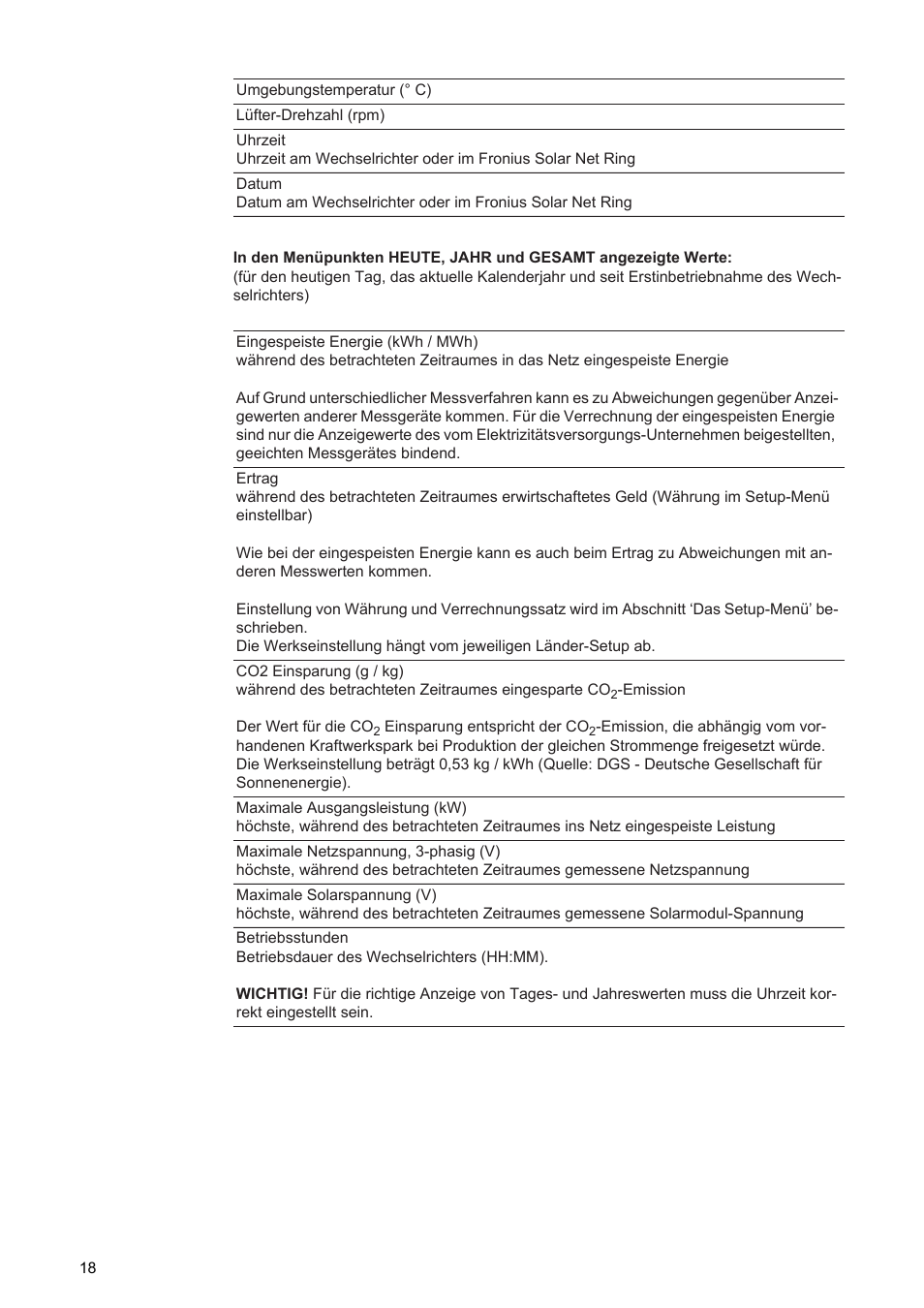 Fronius Agilo 360.0-3 TL User Manual | Page 20 / 166