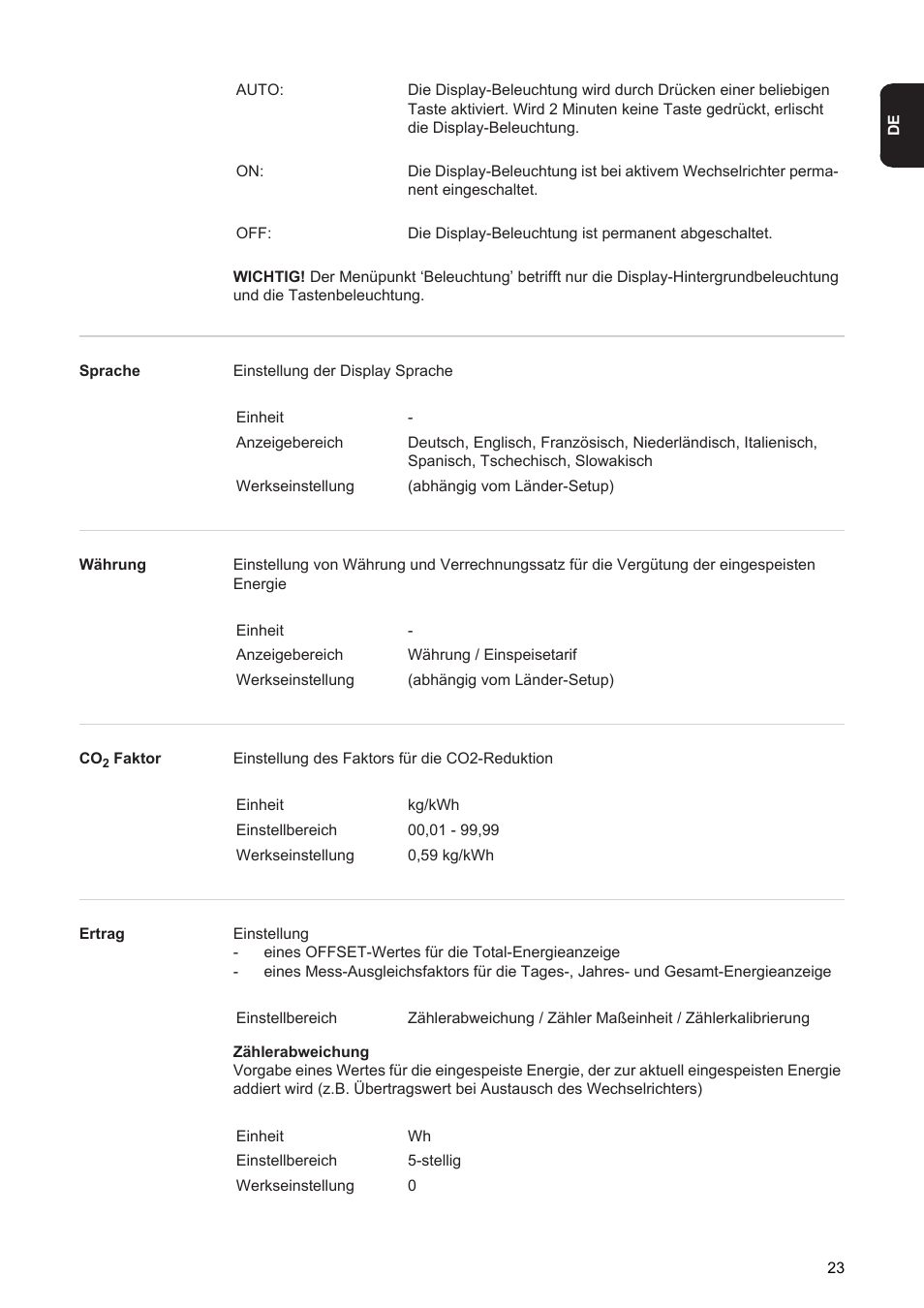 Fronius Agilo 360.0-3 TL User Manual | Page 25 / 166