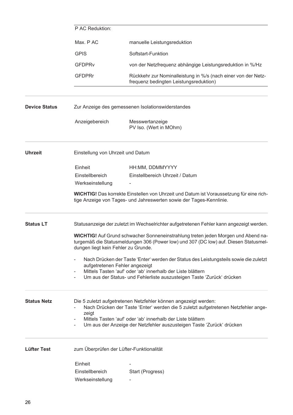 Fronius Agilo 360.0-3 TL User Manual | Page 28 / 166