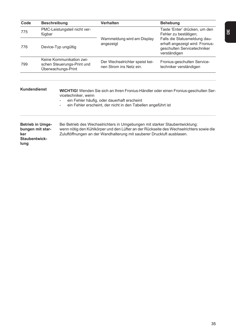 Fronius Agilo 360.0-3 TL User Manual | Page 37 / 166