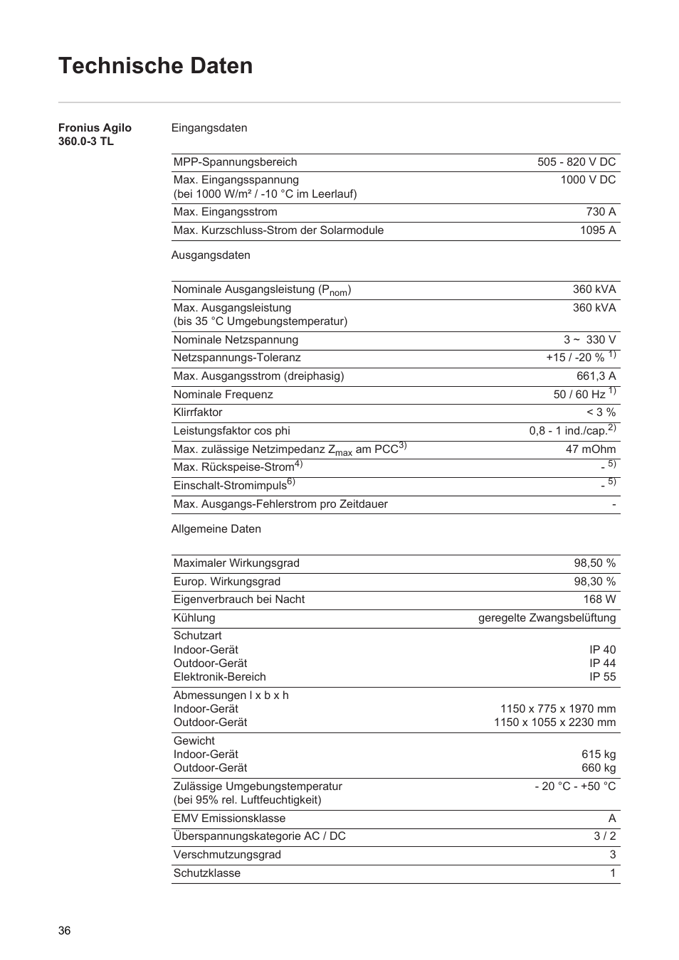 Technische daten | Fronius Agilo 360.0-3 TL User Manual | Page 38 / 166