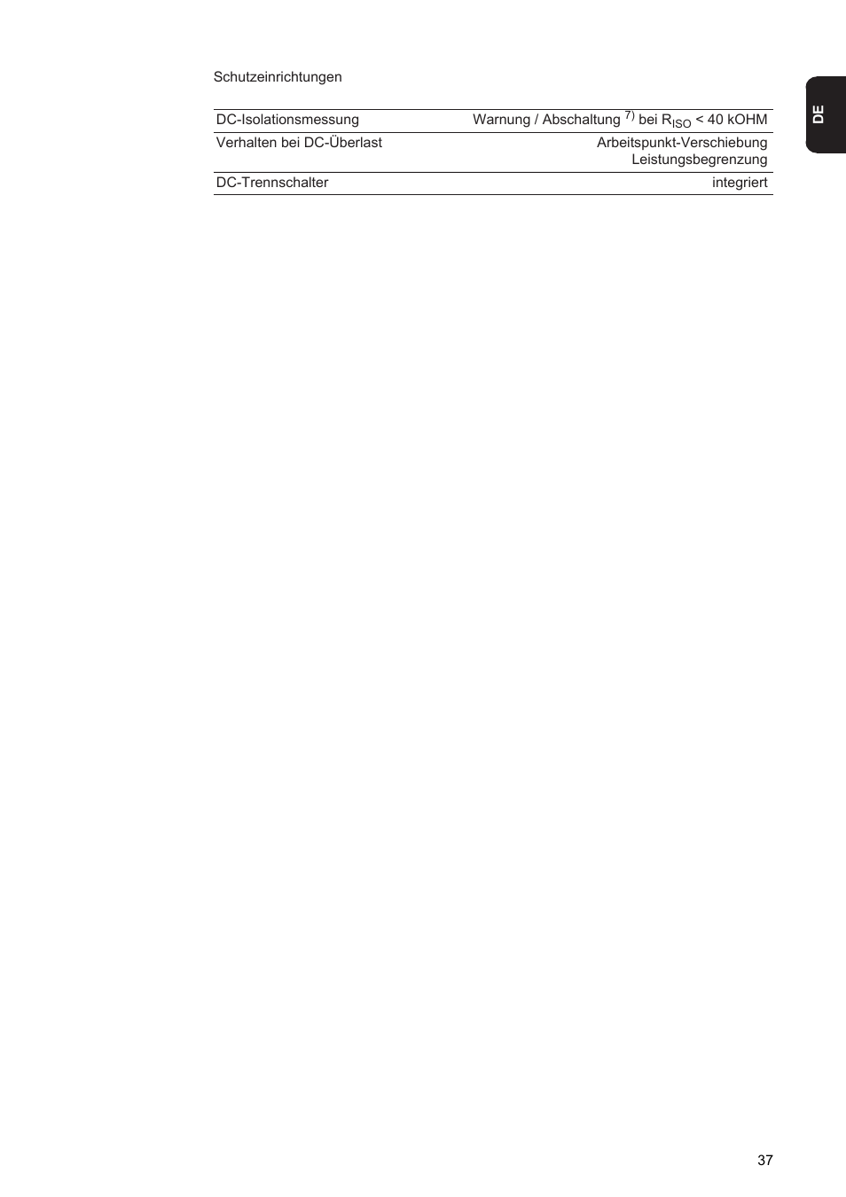 Fronius Agilo 360.0-3 TL User Manual | Page 39 / 166