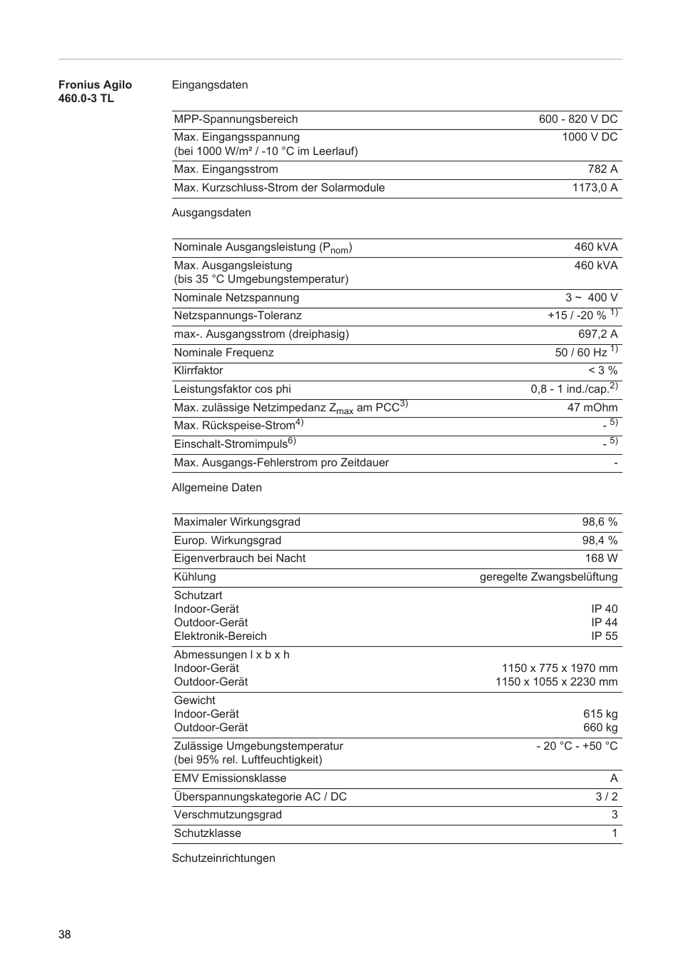 Fronius Agilo 360.0-3 TL User Manual | Page 40 / 166