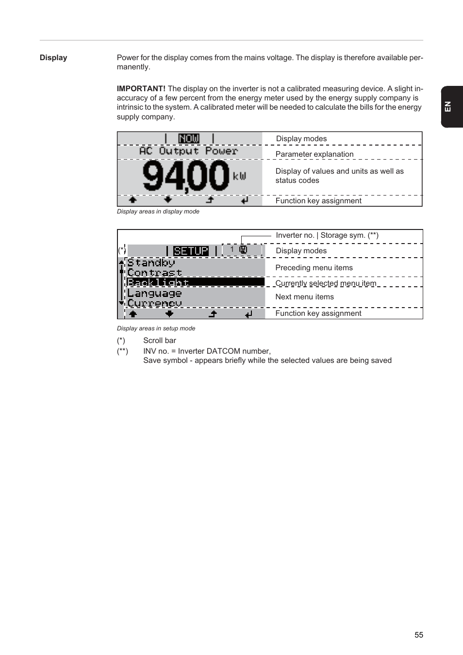 Fronius Agilo 360.0-3 TL User Manual | Page 57 / 166