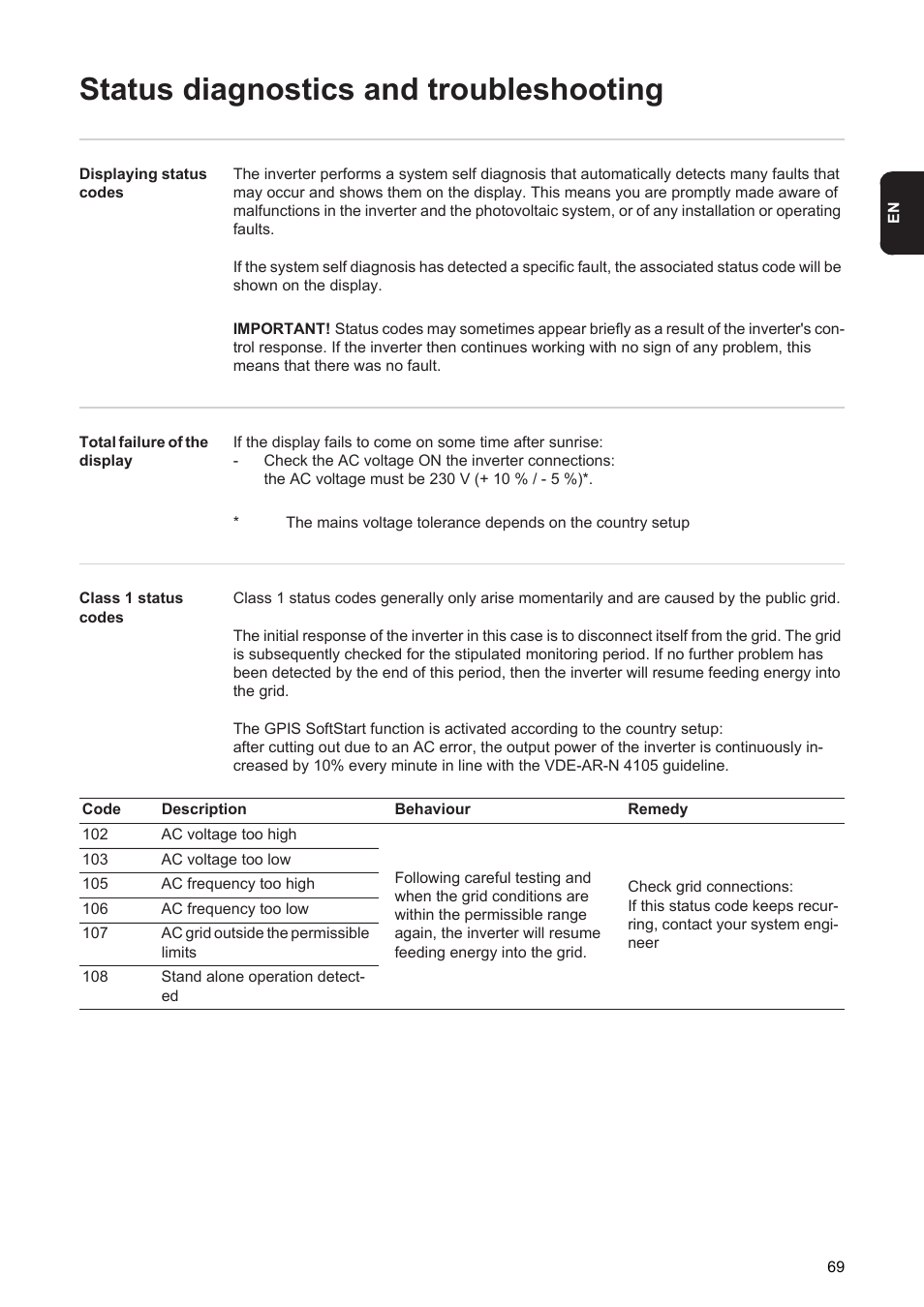 Status diagnostics and troubleshooting | Fronius Agilo 360.0-3 TL User Manual | Page 71 / 166