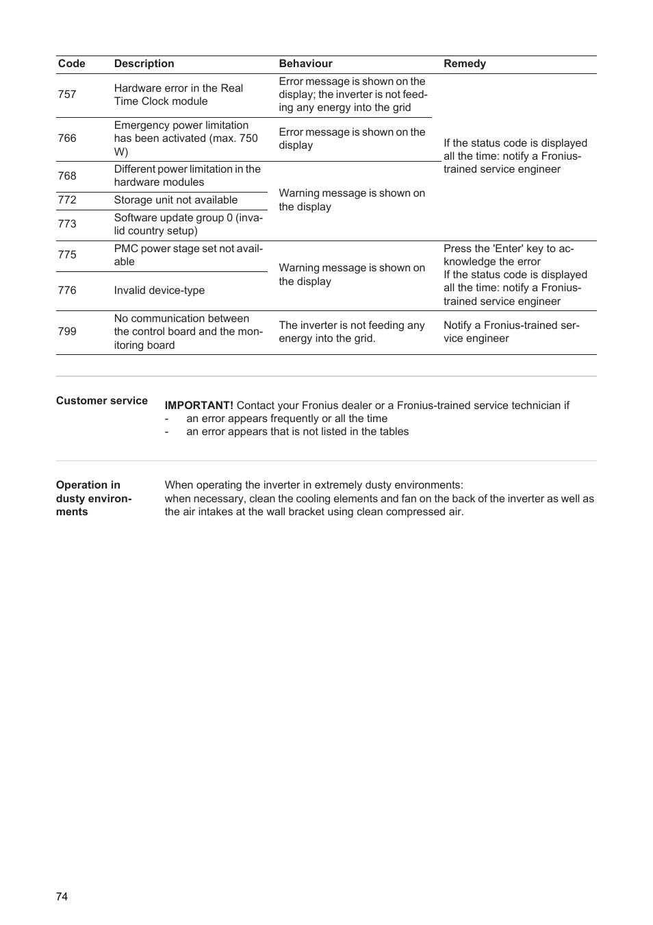 Fronius Agilo 360.0-3 TL User Manual | Page 76 / 166