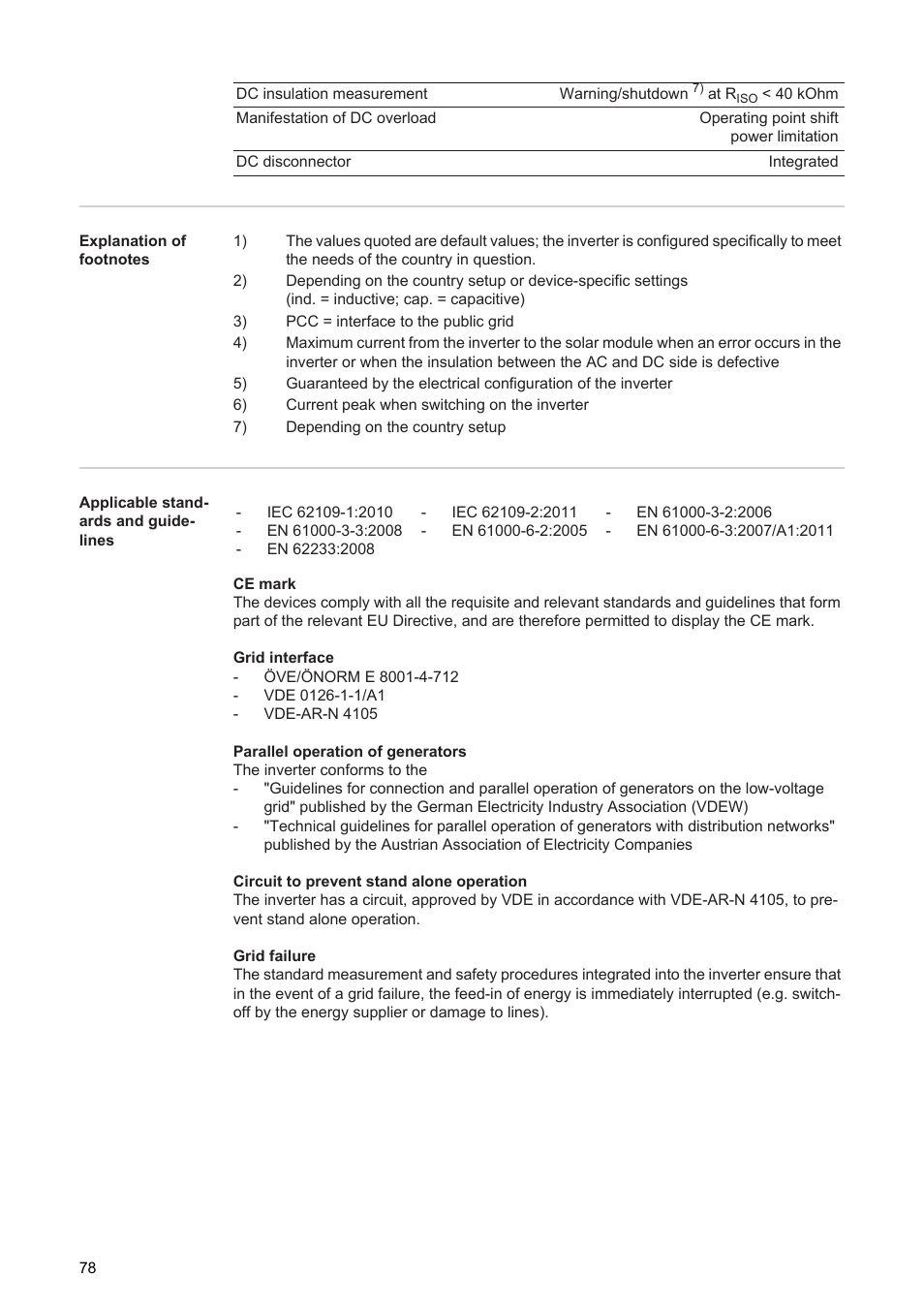 Fronius Agilo 360.0-3 TL User Manual | Page 80 / 166