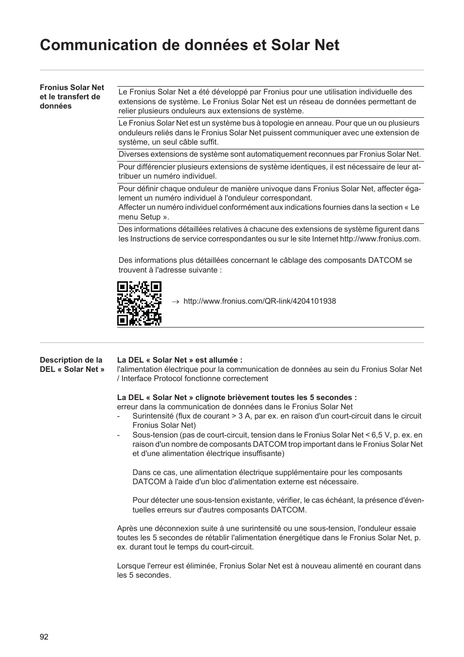 Communication de données et solar net | Fronius Agilo 360.0-3 TL User Manual | Page 94 / 166