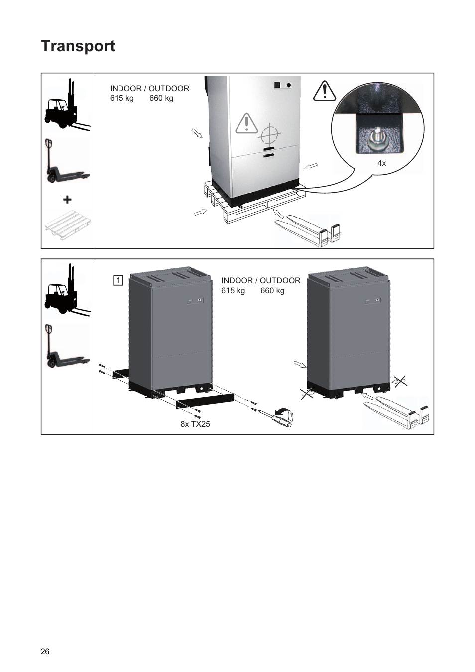 Transport | Fronius Agilo TL Installation User Manual | Page 28 / 52