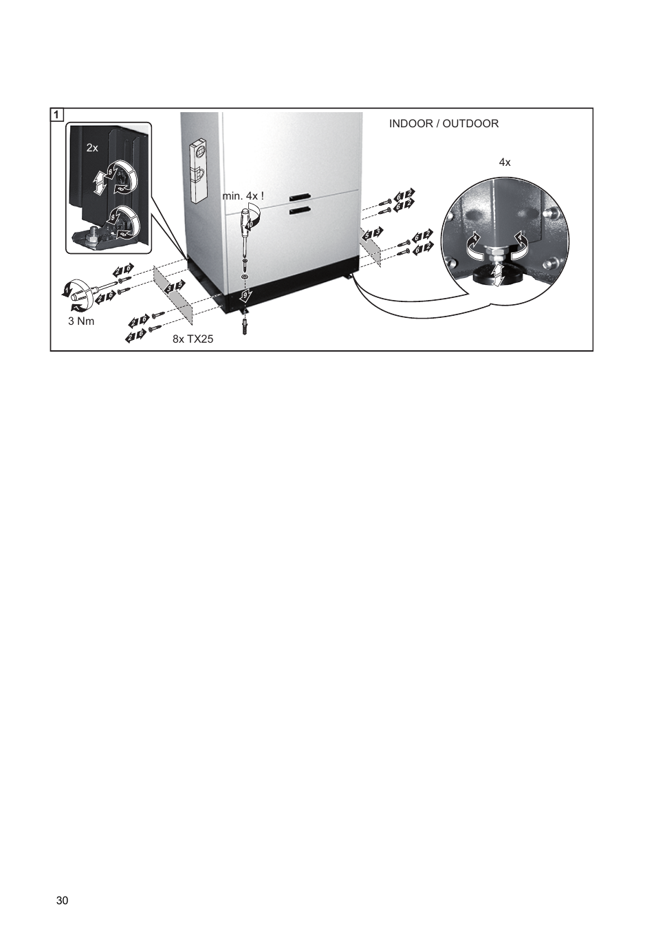 Min. 4x ! 1 | Fronius Agilo TL Installation User Manual | Page 32 / 52