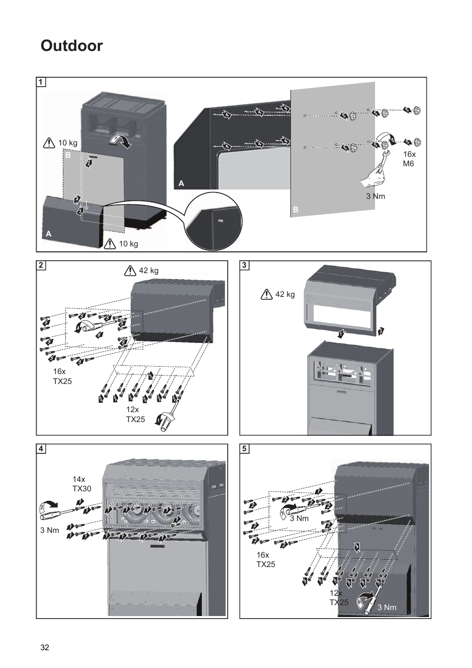 Outdoor, 10 kg, 12x tx25 | 42 kg 3, 3 nm, 3 nm 5 | Fronius Agilo TL Installation User Manual | Page 34 / 52