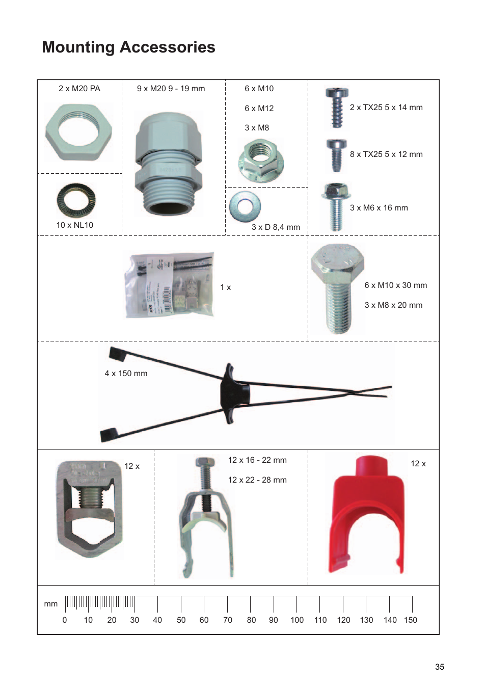 Mounting accessories | Fronius Agilo TL Installation User Manual | Page 37 / 52