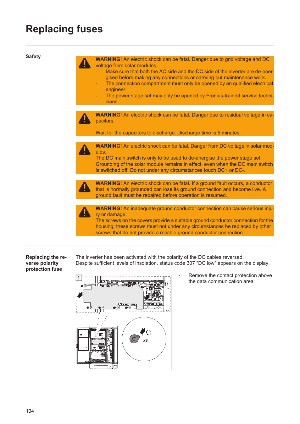 Replacing fuses | Fronius Agilo 75.0 User Manual | Page 106 / 118