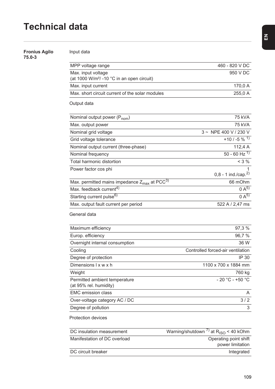 Technical data | Fronius Agilo 75.0 User Manual | Page 111 / 118