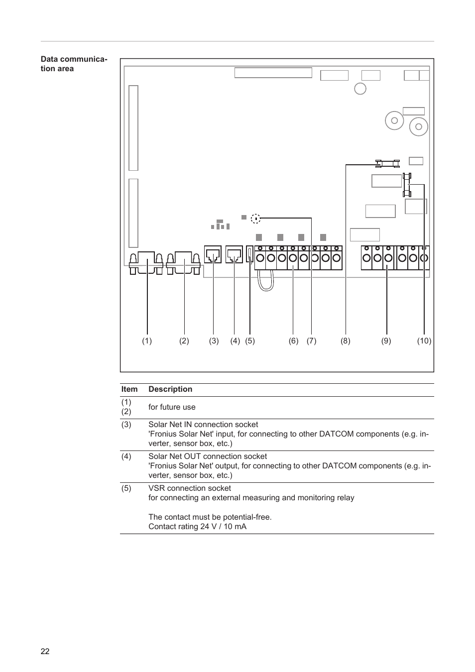 Fronius Agilo 75.0 User Manual | Page 24 / 118