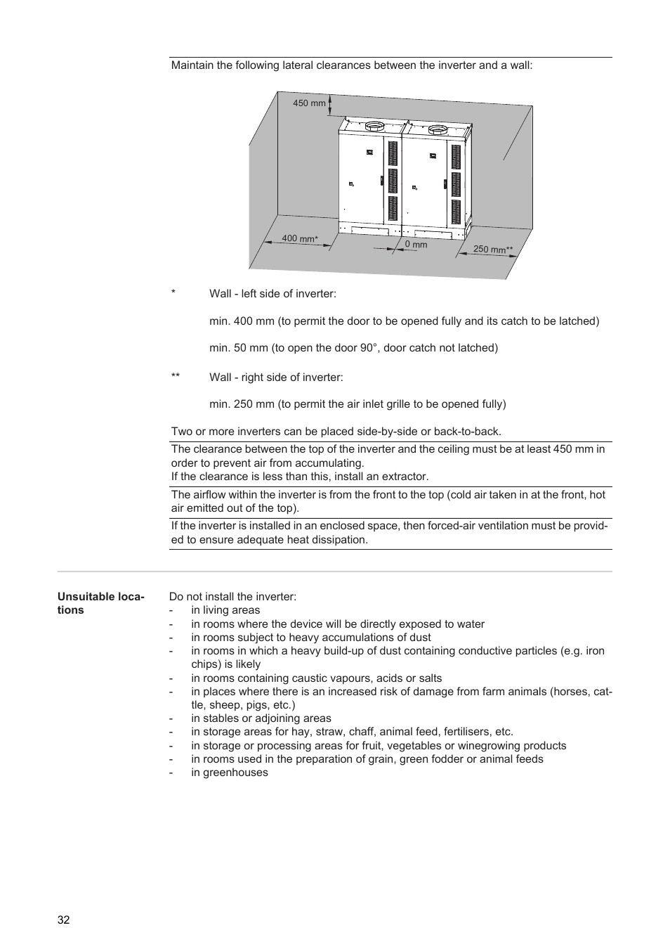 Fronius Agilo 75.0 User Manual | Page 34 / 118