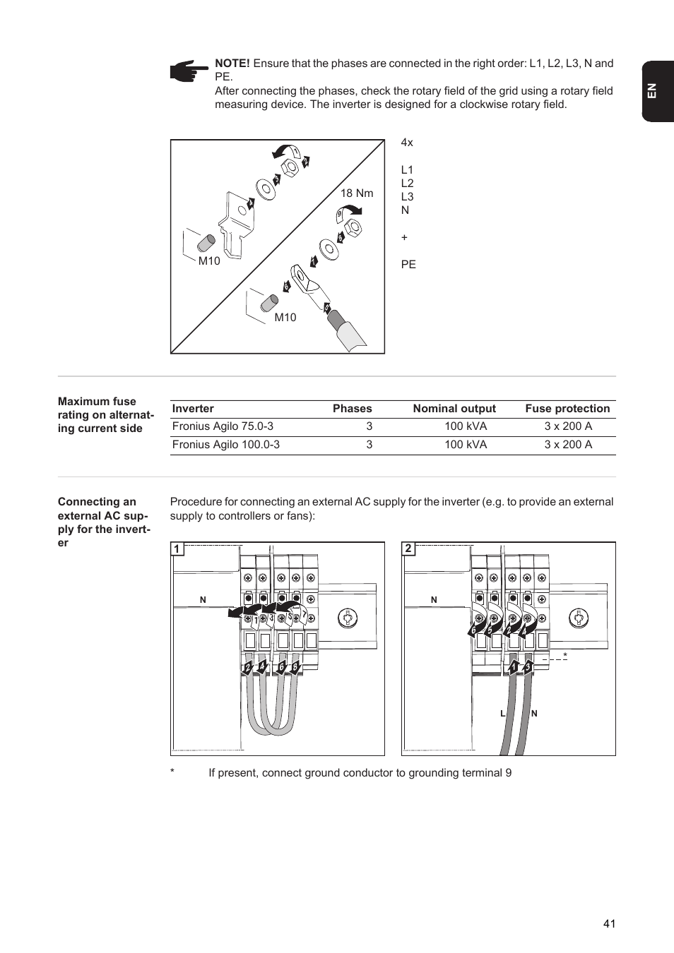 Fronius Agilo 75.0 User Manual | Page 43 / 118