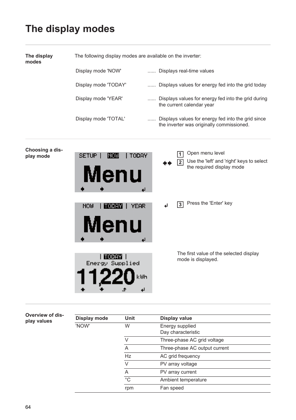 The display modes | Fronius Agilo 75.0 User Manual | Page 66 / 118