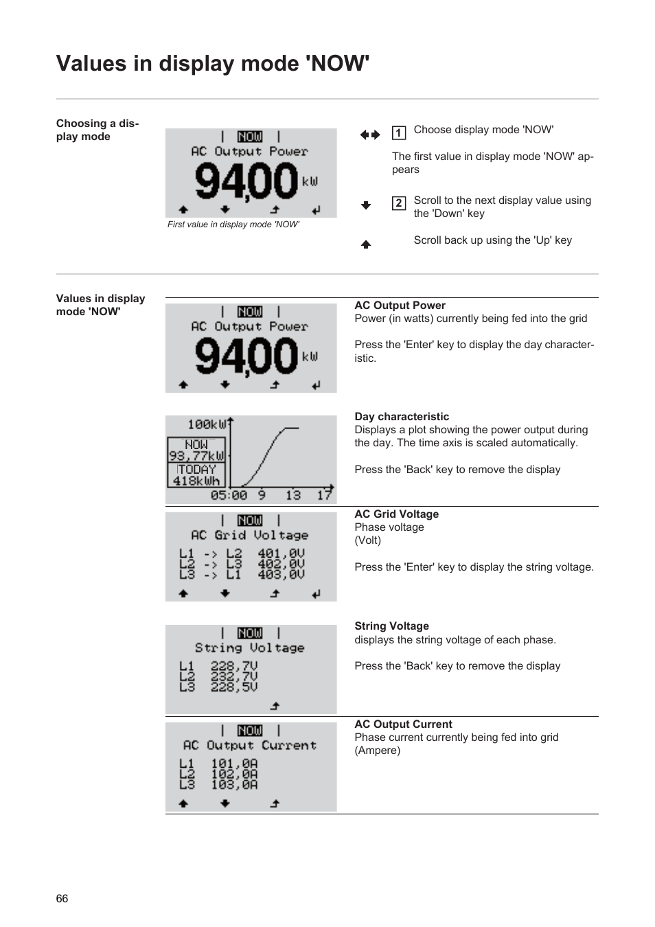 Values in display mode 'now | Fronius Agilo 75.0 User Manual | Page 68 / 118