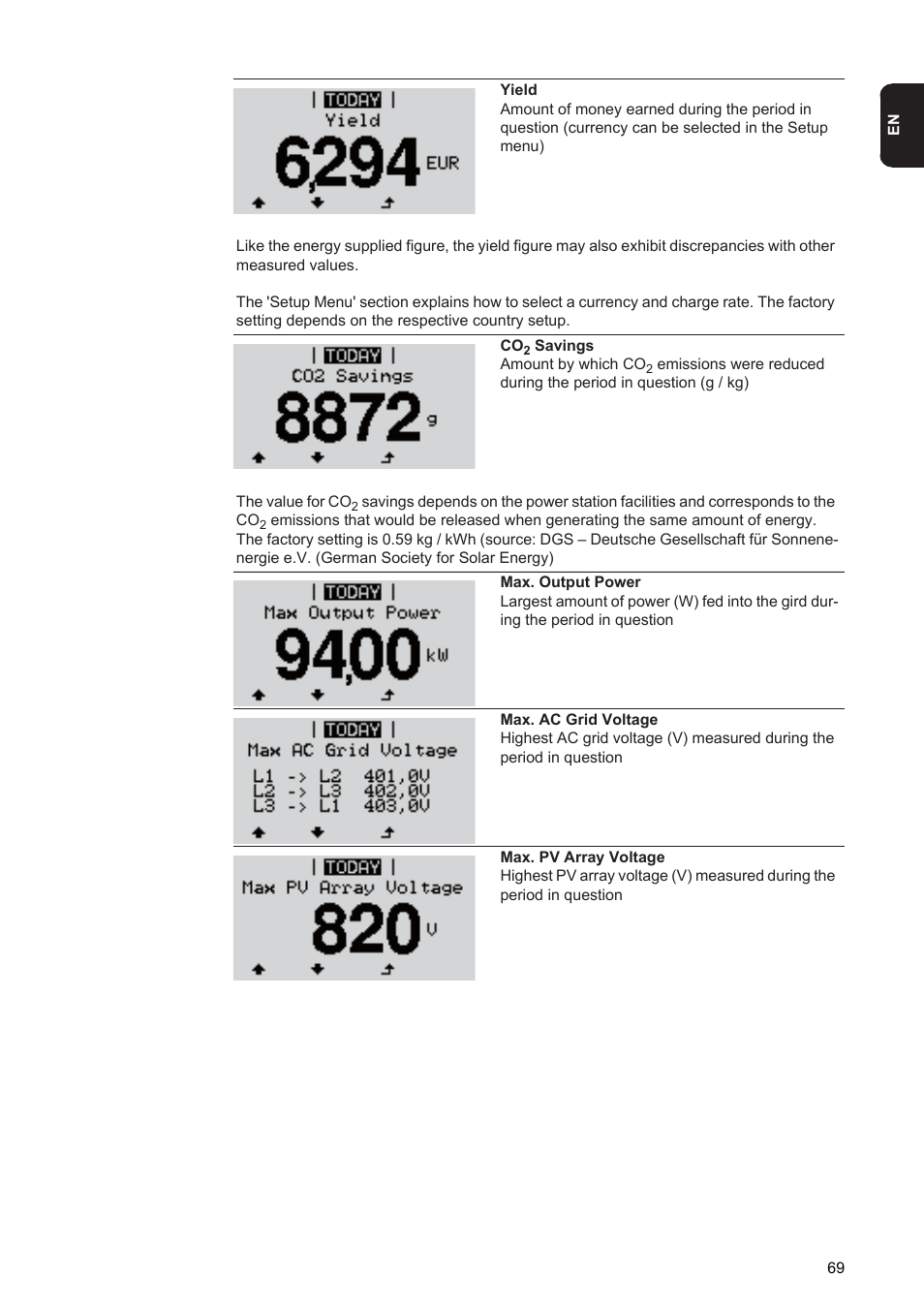 Fronius Agilo 75.0 User Manual | Page 71 / 118