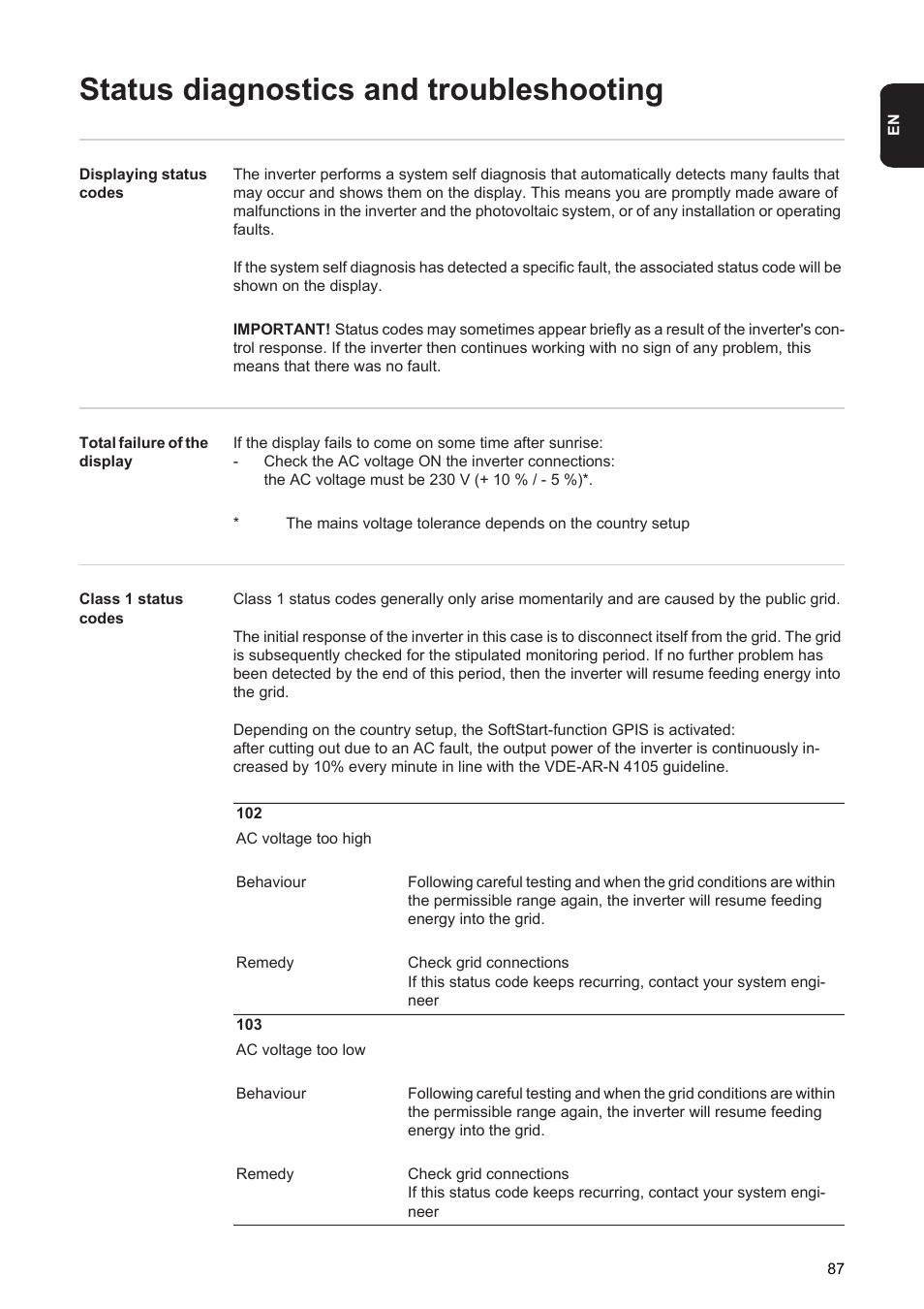 Status diagnostics and troubleshooting | Fronius Agilo 75.0 User Manual | Page 89 / 118