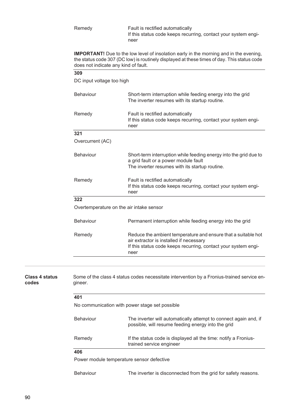 Fronius Agilo 75.0 User Manual | Page 92 / 118