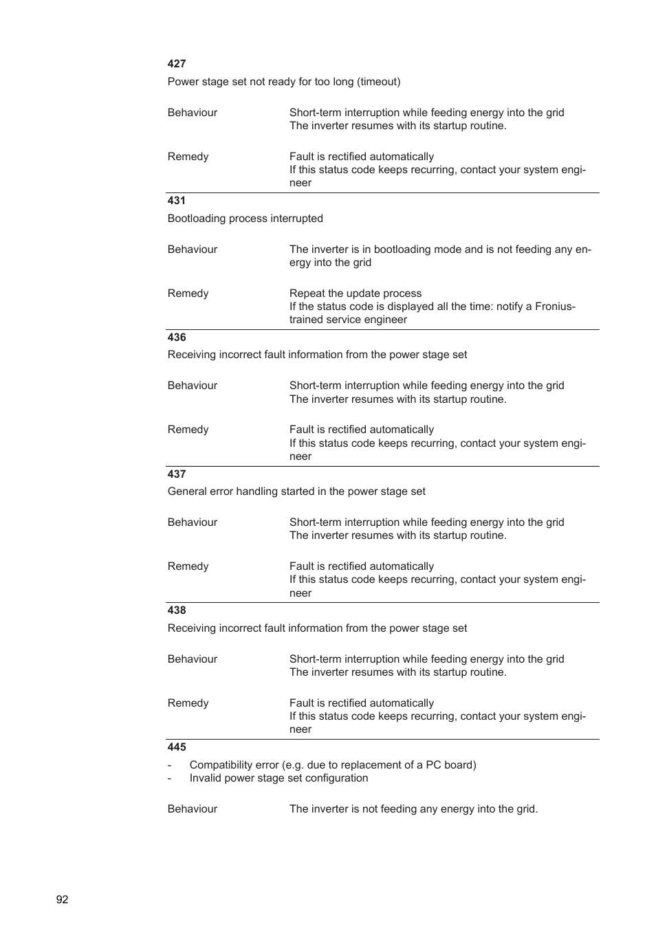 Fronius Agilo 75.0 User Manual | Page 94 / 118