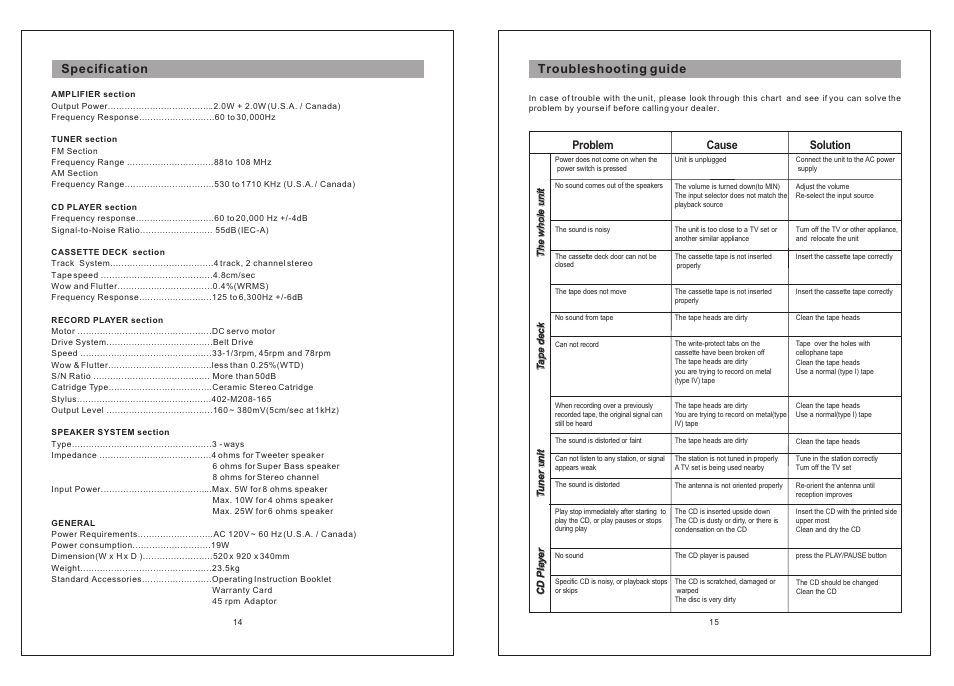 Т³гж 8 | Curtis RCD836 User Manual | Page 8 / 8