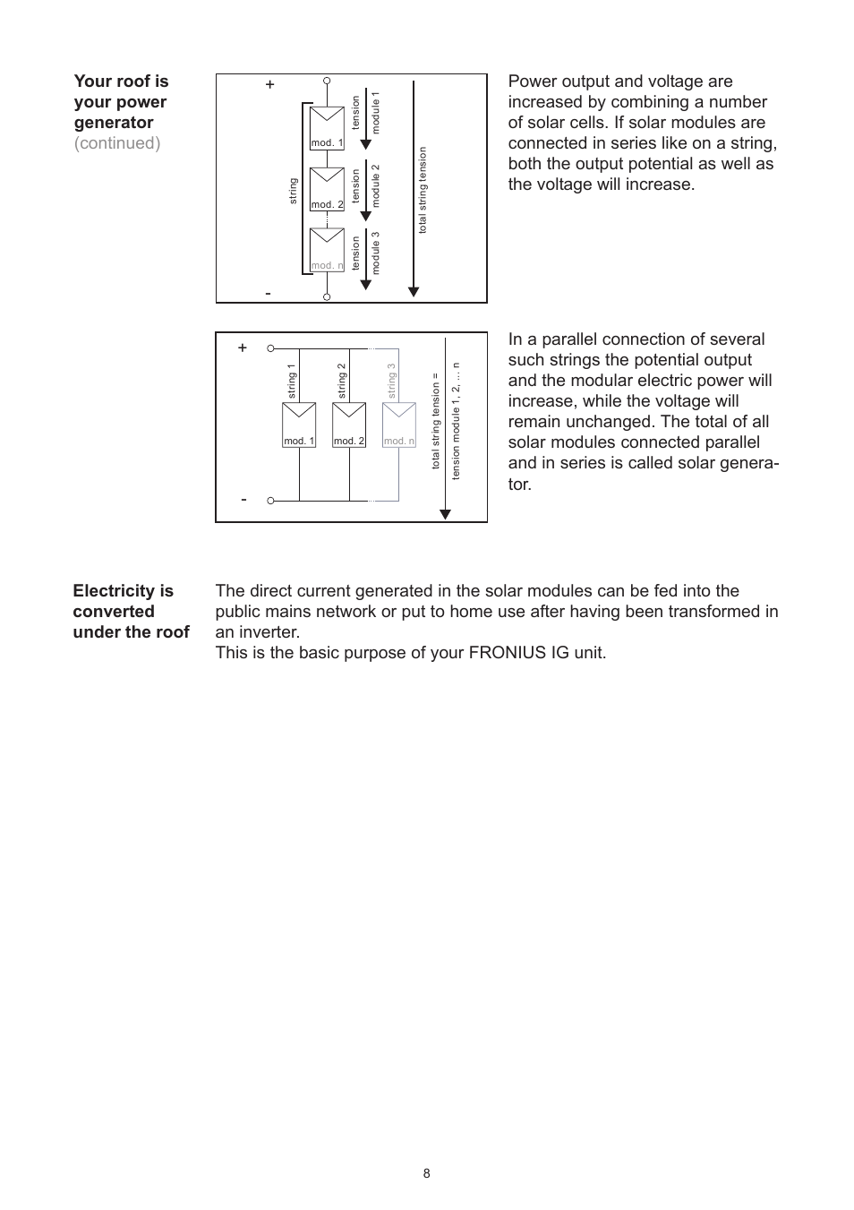 Your roof is your power generator (continued) | Fronius IG 15 User Manual | Page 16 / 92