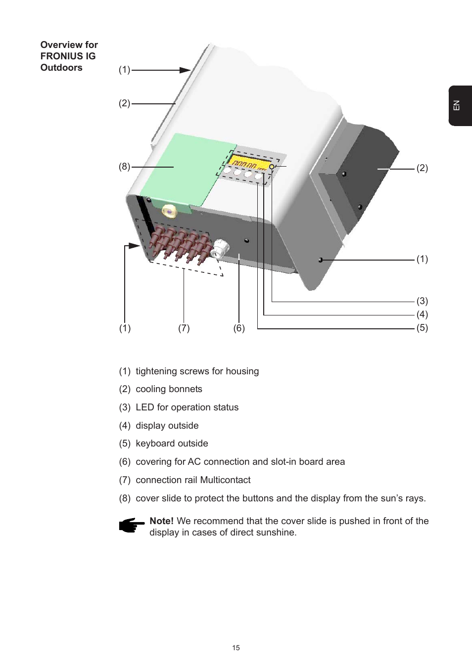 Fronius IG 15 User Manual | Page 23 / 92