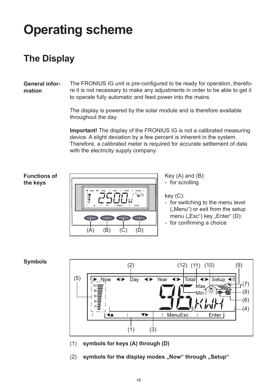 Operating scheme, The display | Fronius IG 15 User Manual | Page 26 / 92