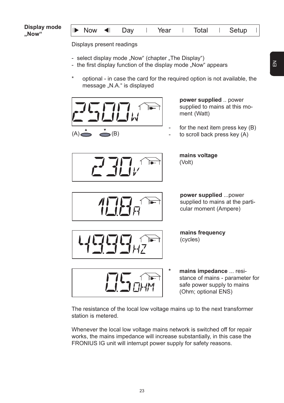 Fronius IG 15 User Manual | Page 31 / 92