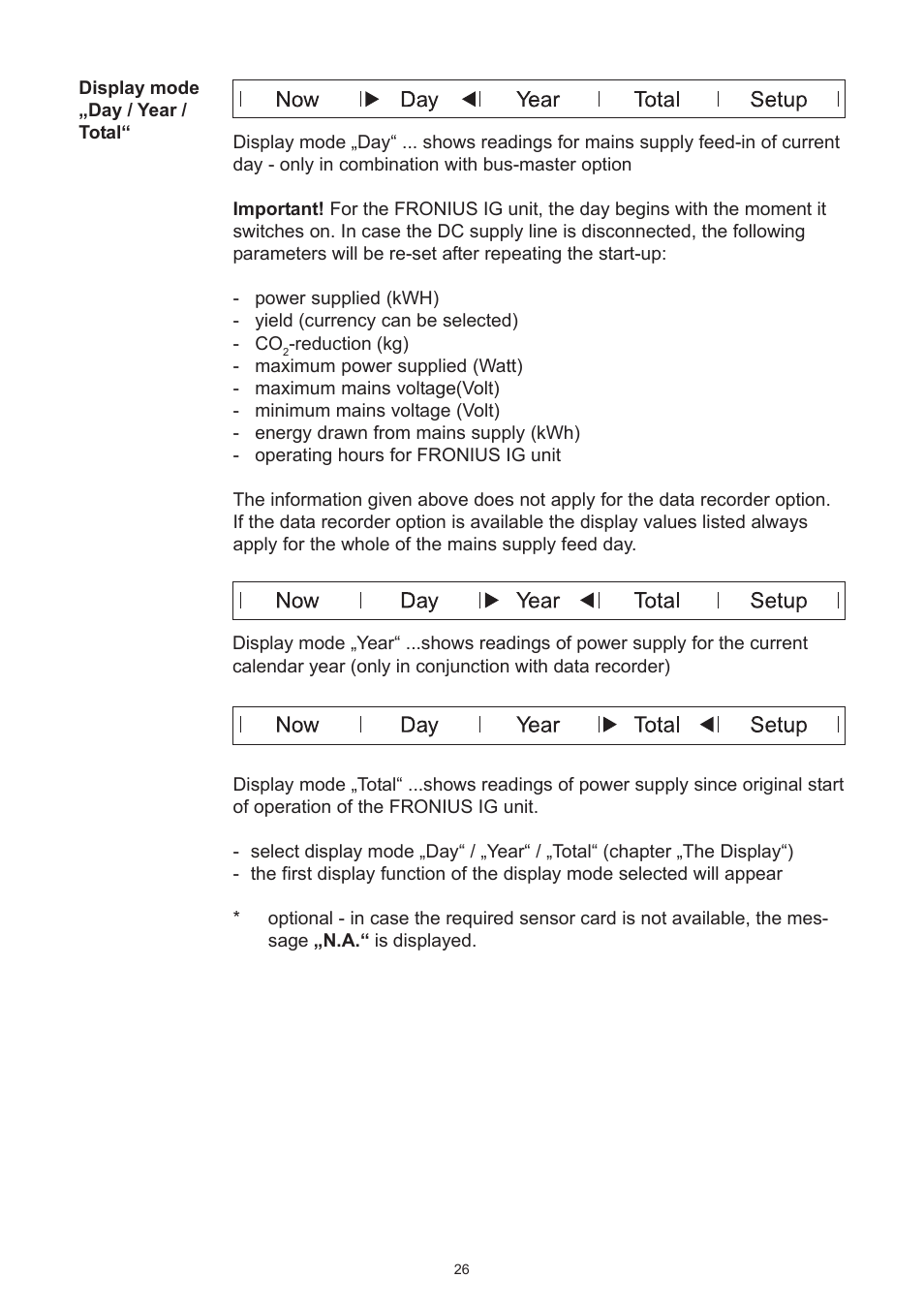 Fronius IG 15 User Manual | Page 34 / 92