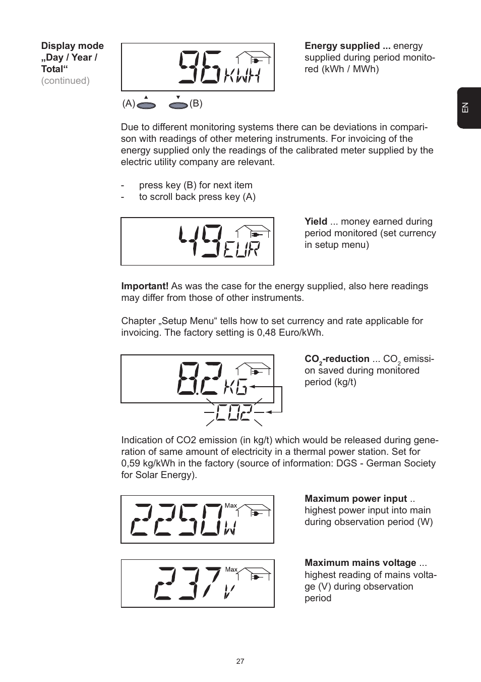 Fronius IG 15 User Manual | Page 35 / 92